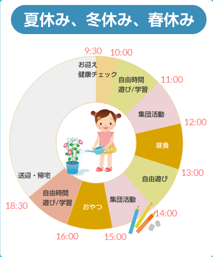 夏休み、冬休み、春休み